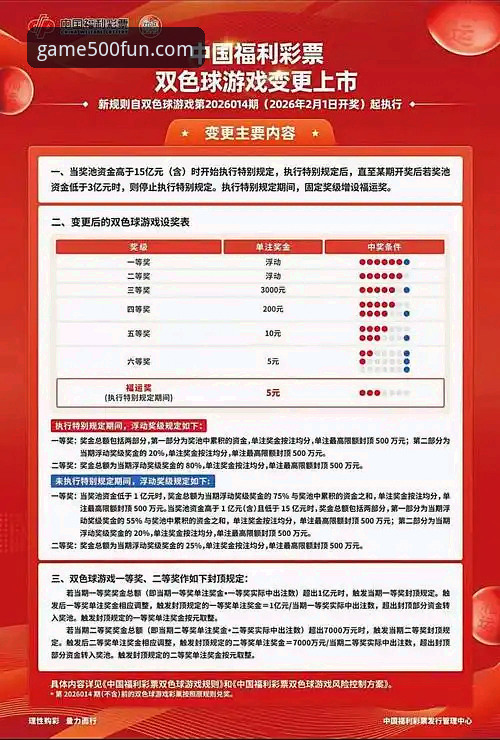 如何科学追踪双色球开奖结果？深度解析从数据到决策的全过程